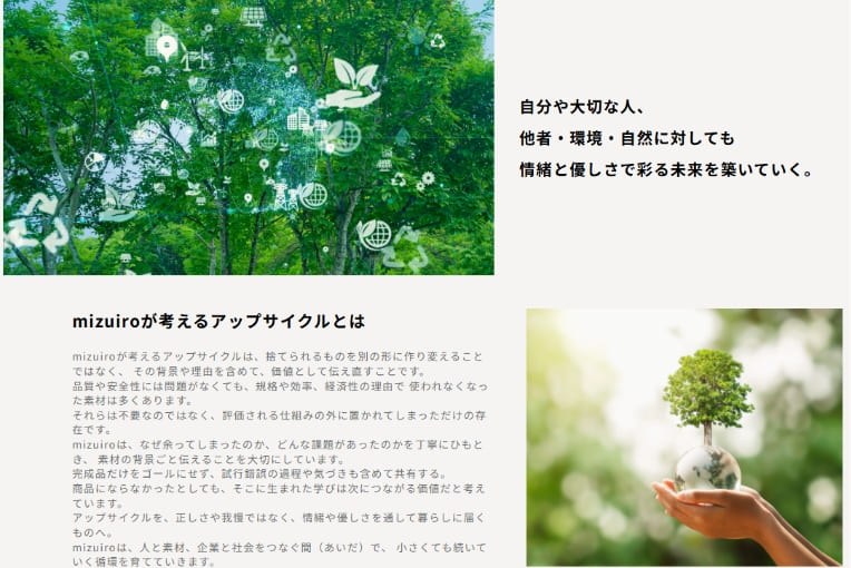 アップサイクルコミュニティ