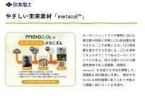 地産地消アップサイクル